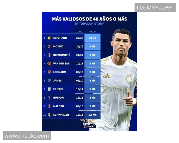 目前全球转会市场中最贵的足球球星是谁及其背后的原因解析